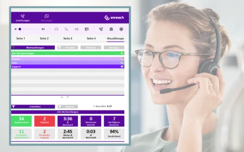 Swyx 14 visualgroups adwords lp