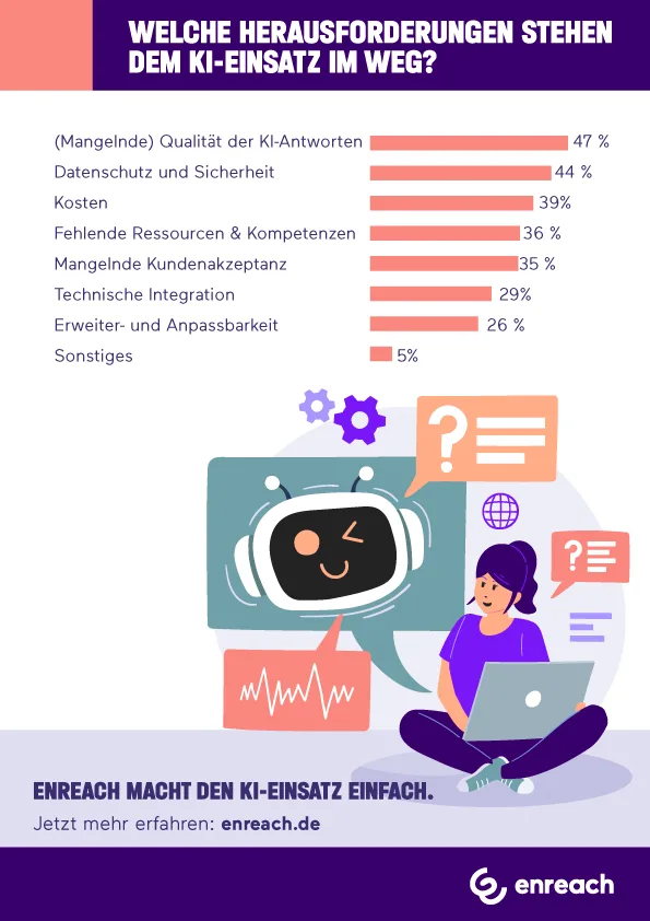 infografik-ki-risikofaktoren