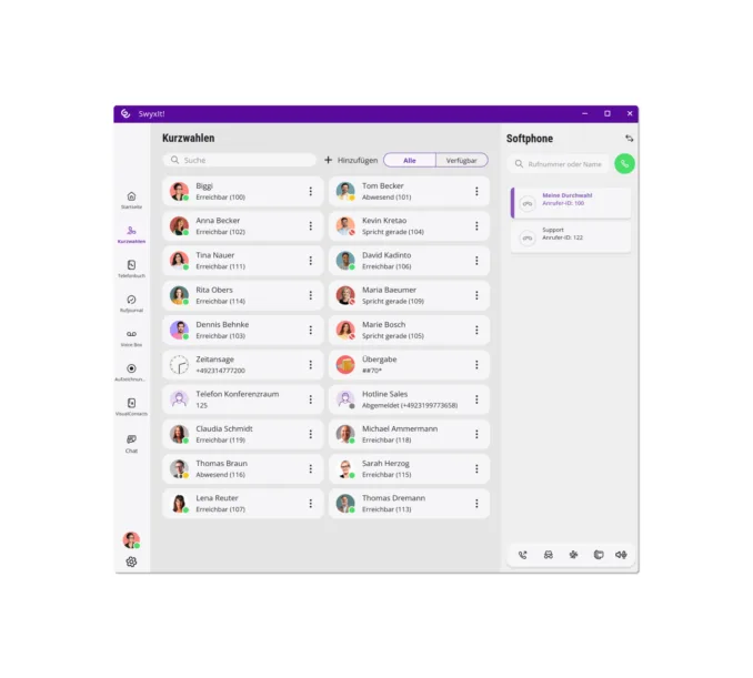 Kurzwahlen Swyx Website 2