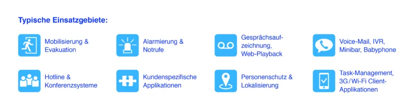 Einsatzgebiete