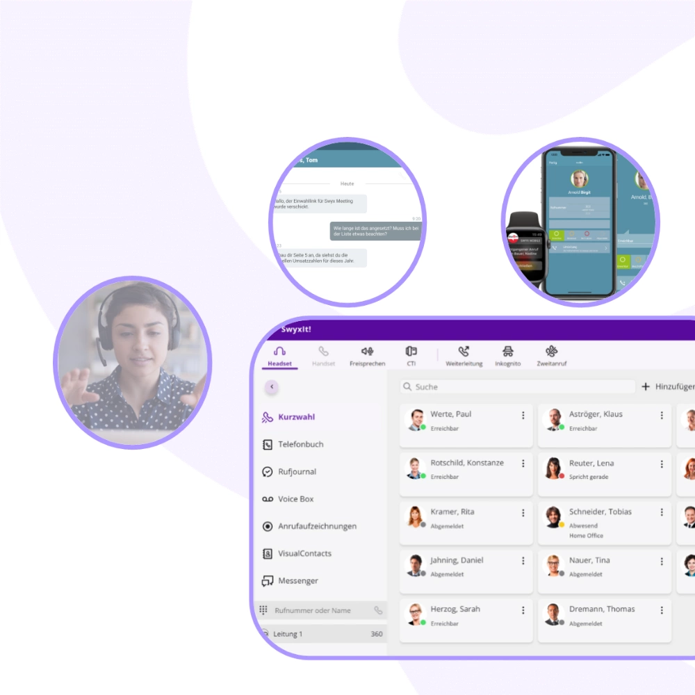 Swyx Bedienoberfläche AdWords LP 2