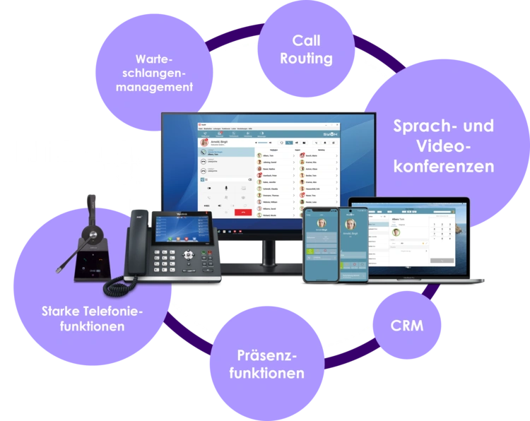 FLEXIBLE_TELEFONANLAGE