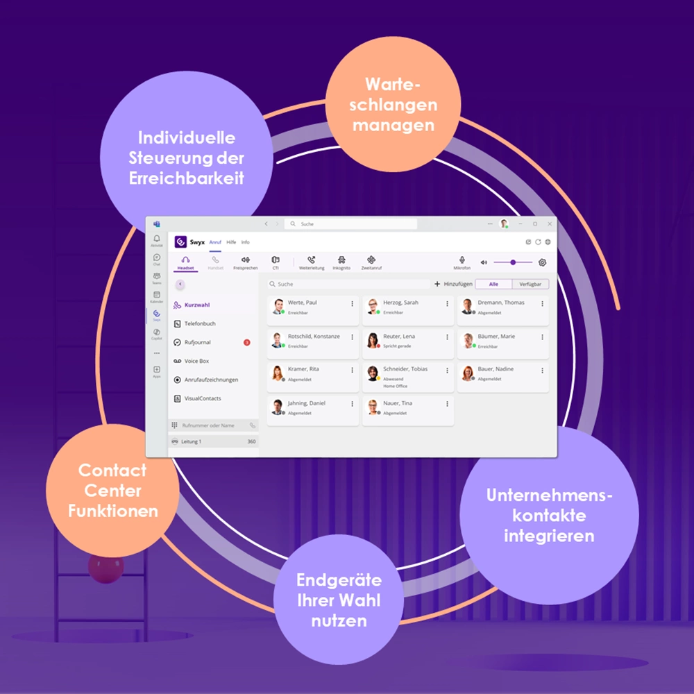 Swyx 14 Microsoft Teams