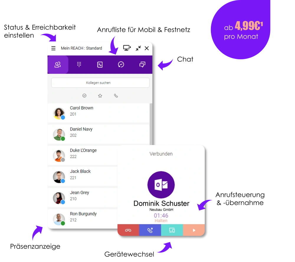 Enreach Contact mit Preis kleiner