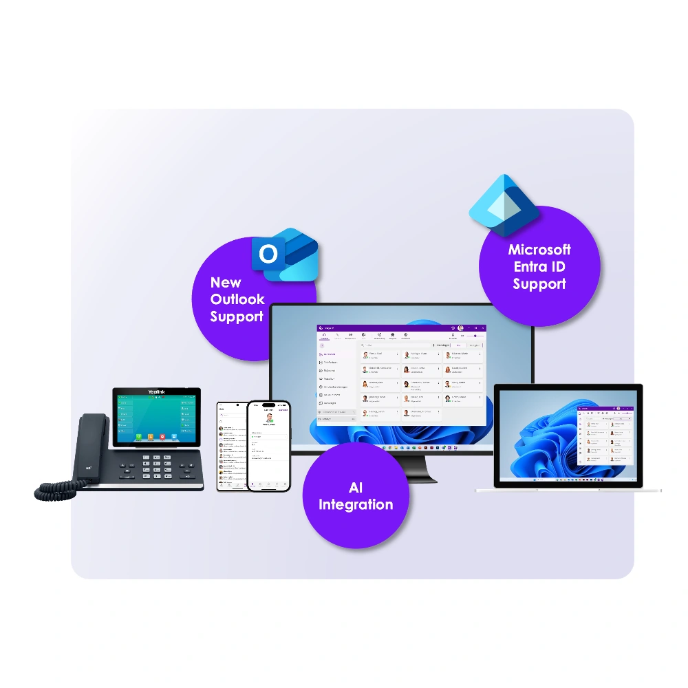 Swyx Composing Funktionen