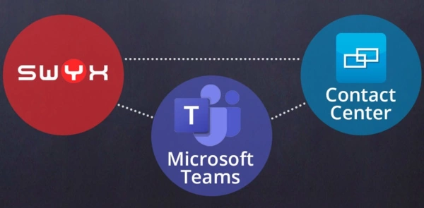 Swyx - ContactCenter - MS-Teams